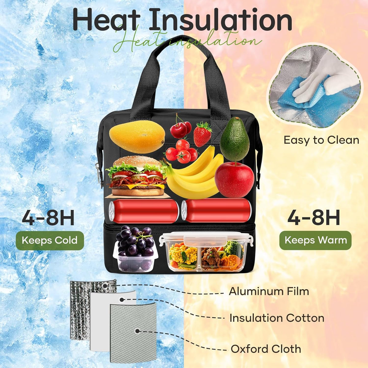 Lunch Bag Insulated Lunch Box Leakproof Lunch Tote Bags for Women Men,Portable Thermal Cooler Bag Lunch Containers with Shoulder Strap for Work, Family, Picnic, School, Outdoor,BBQ C2-Pinkpurple - PuriLite