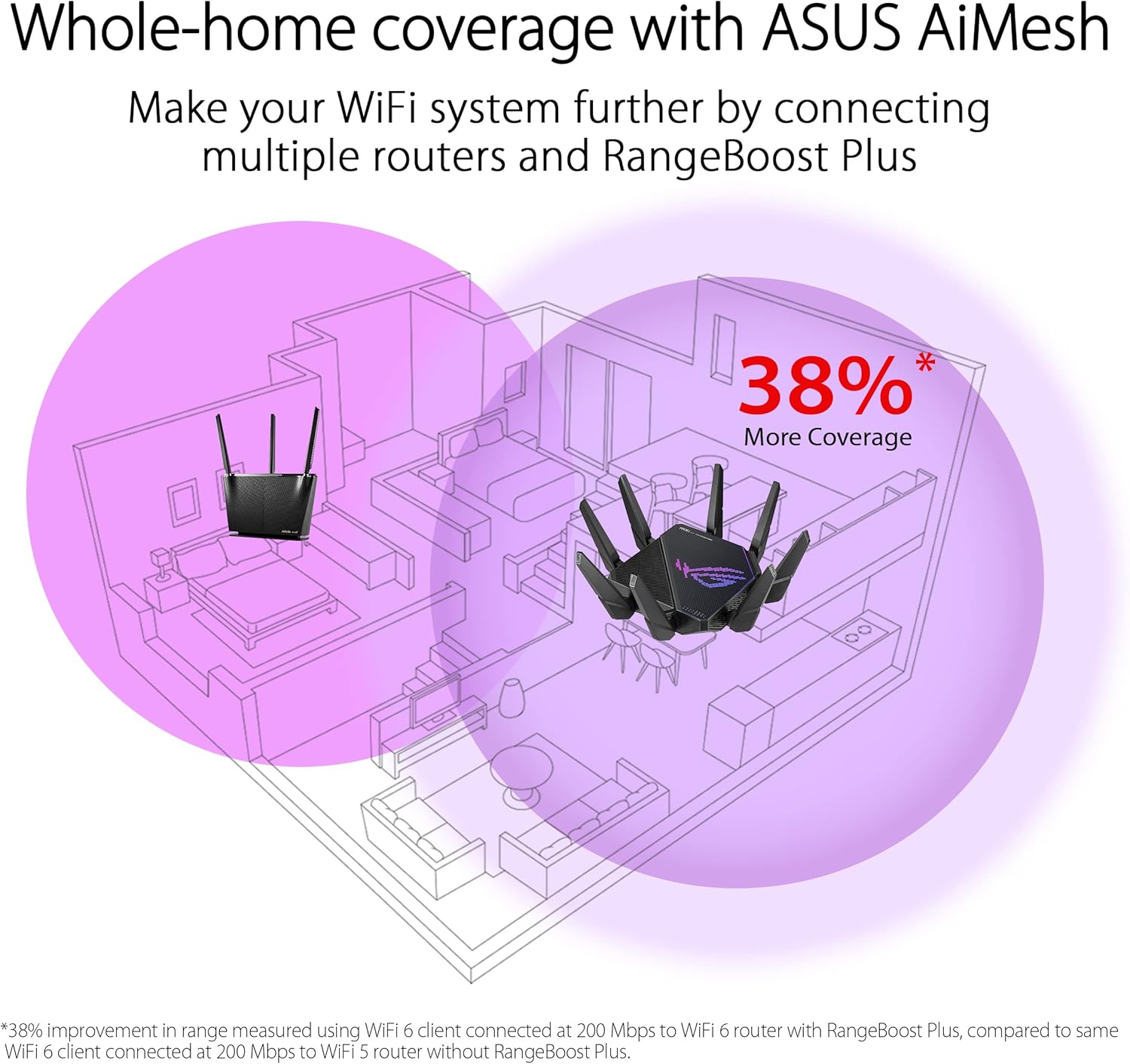 ASUS ROG Rapture WiFi 6E Gaming Router (GT-AXE16000) - Quad-Band, 6 GHz Ready, Dual 10G Ports, 2.5G WAN Port, AiMesh Support, Triple-Level Game Acceleration, Lifetime Internet Security, Instant Guard - PuriLite