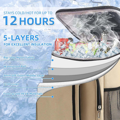 Bagtopia Camping Cooler Backpack 25 Cans, Leak Proof Insulated Thermal Bag, Beach Travel Picnic Lunch Backpack for Men Women - PuriLite