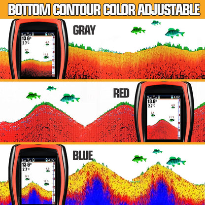 Atibin Portable Sonar Fish Finder Water Sensor Transducer Depth Finder Kayak Wireless Handheld Fish Finders Canoe Fishing - PuriLite