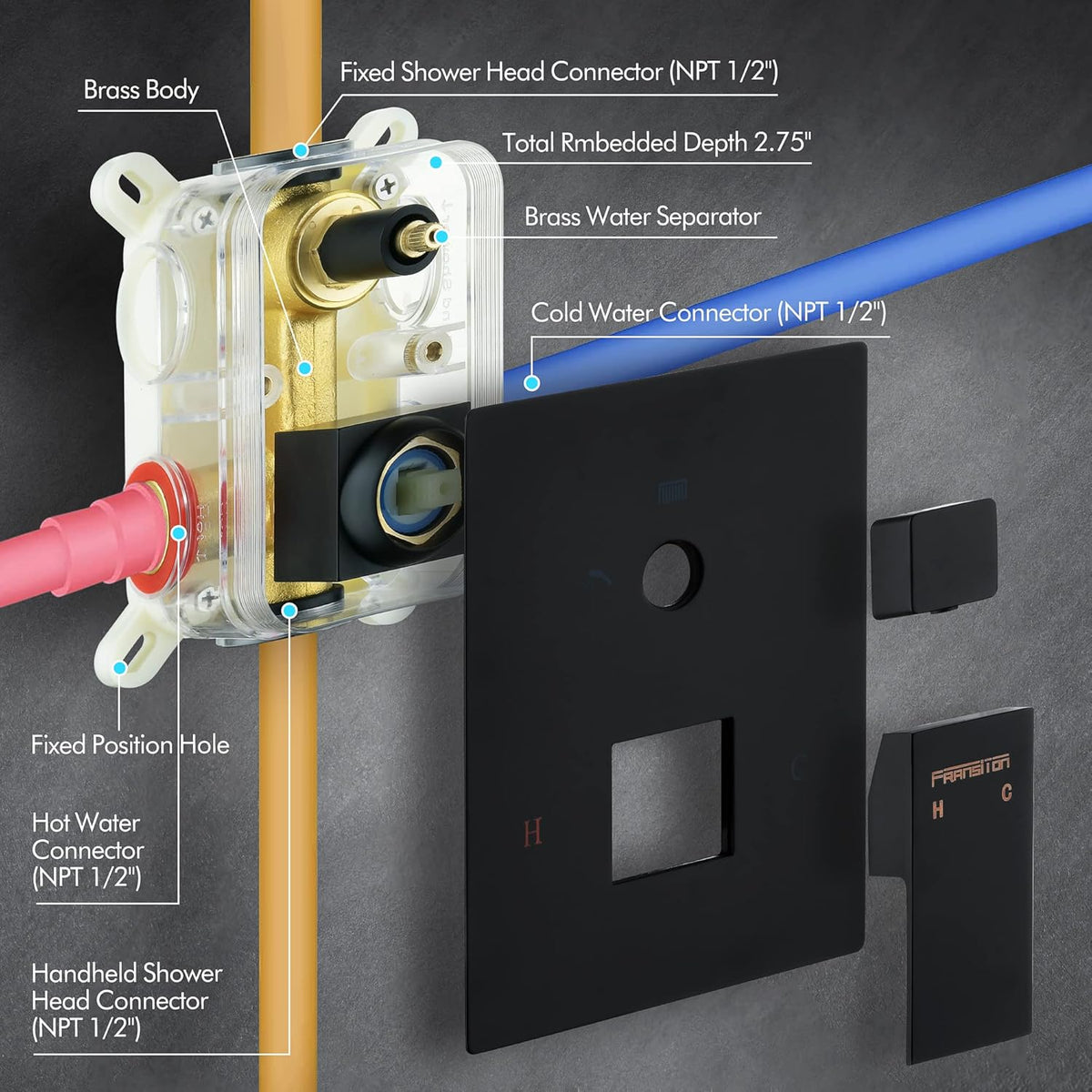 Fransiton Shower System Rain Shower System Set Ceiling Mounted, Rainfall Shower Head with Handheld, Bathroom Shower Kit (Valve Included) (8" - Wall Mount, Matte Black) - PuriLite