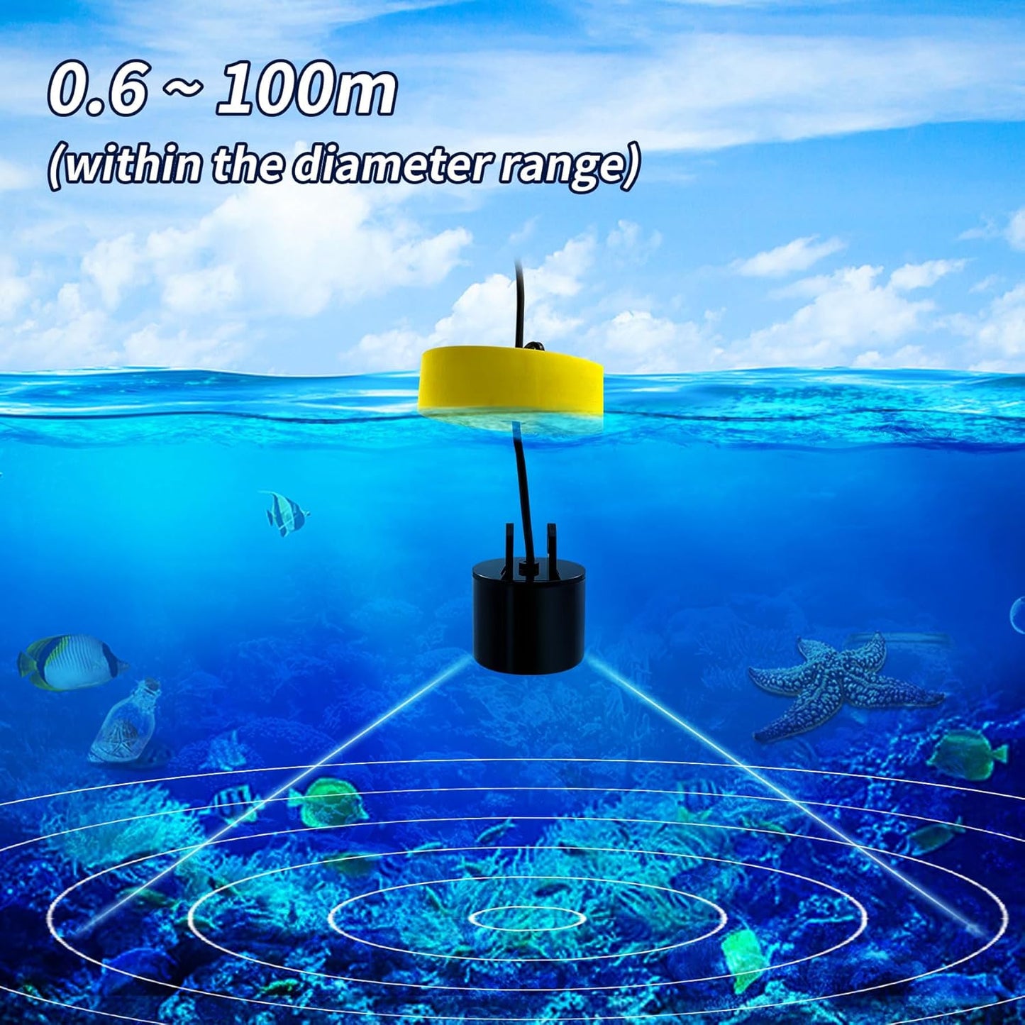 Lvpradior Portable Fish Finder, Wired Castable Kayak Boat Fishing Finder, Ice Fishing Gear Accessories, Handheld Water Depth Fish Finder with Sonar and LCD Display - PuriLite