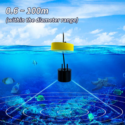 Lvpradior Portable Fish Finder, Wired Castable Kayak Boat Fishing Finder, Ice Fishing Gear Accessories, Handheld Water Depth Fish Finder with Sonar and LCD Display - PuriLite