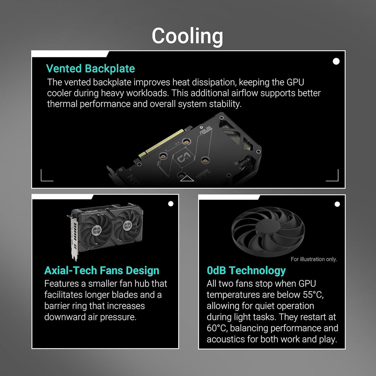 ASUS Prime Radeon™ RX 9060 XT 16GB GDDR6 OC Edition Graphics Card (PCIe 5.0, HDMI/DP 2.1, 2.5-Slot Design, axial-tech Fans, Dual Ball Fan Bearings, Dual BIOS, ASUS GPU Guard) - PuriLite