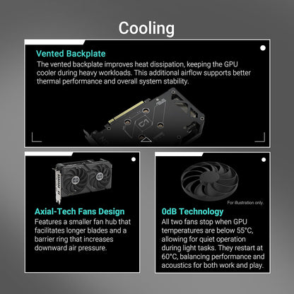 ASUS Prime Radeon™ RX 9060 XT 16GB GDDR6 OC Edition Graphics Card (PCIe 5.0, HDMI/DP 2.1, 2.5-Slot Design, axial-tech Fans, Dual Ball Fan Bearings, Dual BIOS, ASUS GPU Guard) - PuriLite
