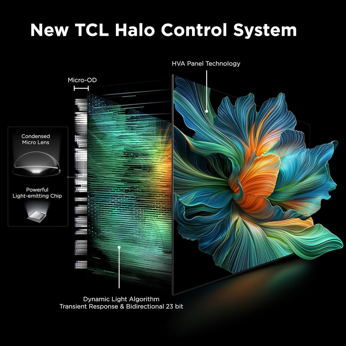 TCL 55-Inch QM6K Series QLED 4K Smart QD-Mini LED TV with Google TV (2025 Model) New Halo Control System, LD500 Precise Dimming Series, High Contrast HVA Panel, 144Hz Native Panel Refresh Rate - PuriLite