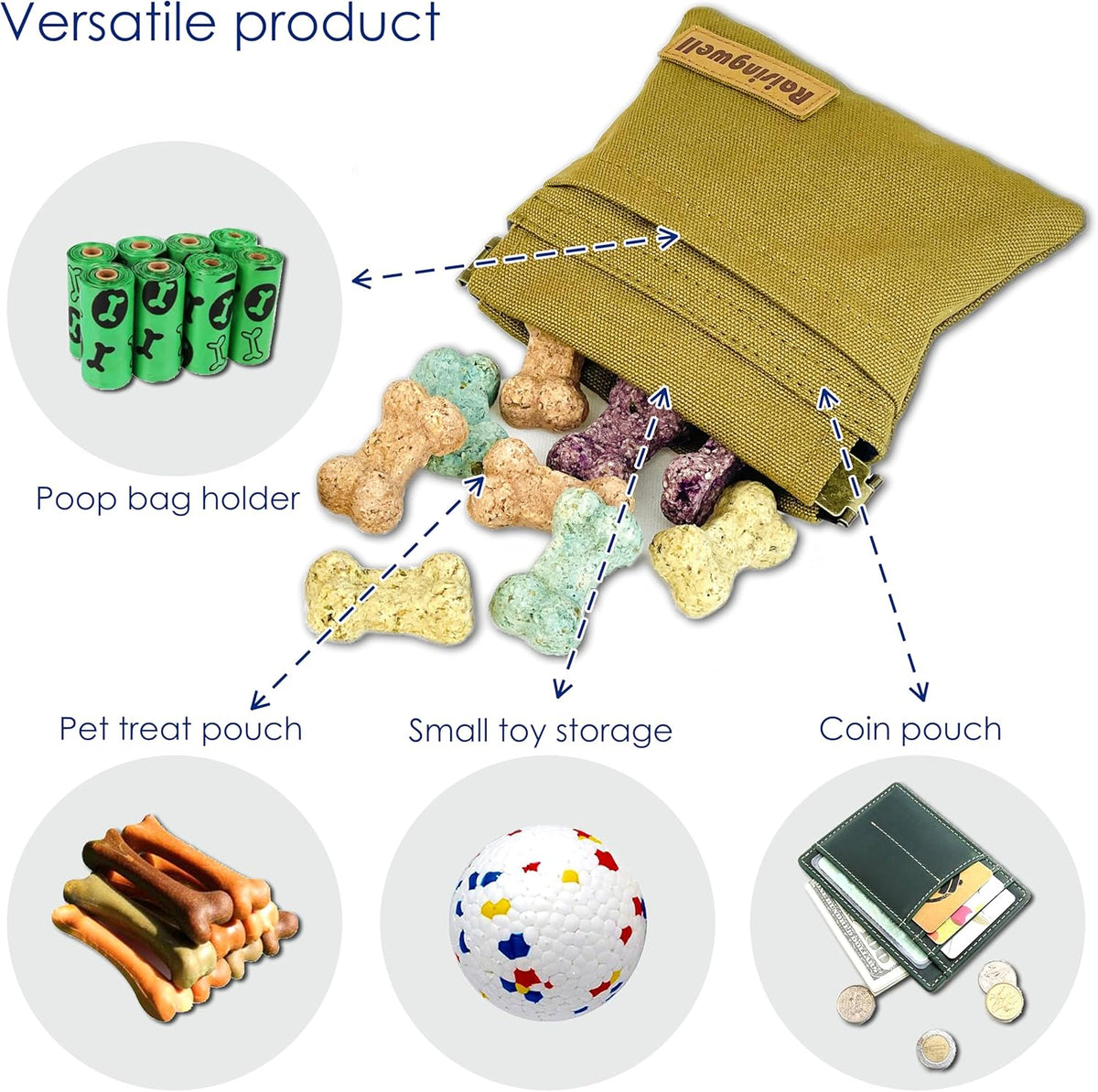 Raisingwell Dog Treat Pouch, Black Pocket Sized Pet Training Pouch, Cotton Fabric, Hand Free Dog Walking Bag with Carabiner, Self-Closing Pet Feed Snack Reward, for Pet Puppy Travel or Outdoor Use - PuriLite