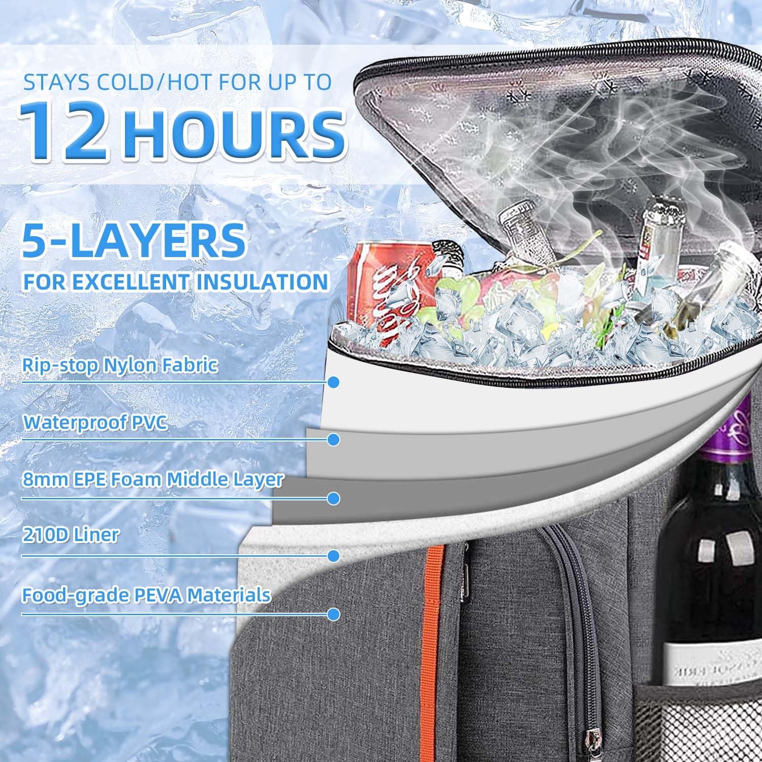Bagtopia Camping Cooler Backpack 25 Cans, Leak Proof Insulated Thermal Bag, Beach Travel Picnic Lunch Backpack for Men Women - PuriLite