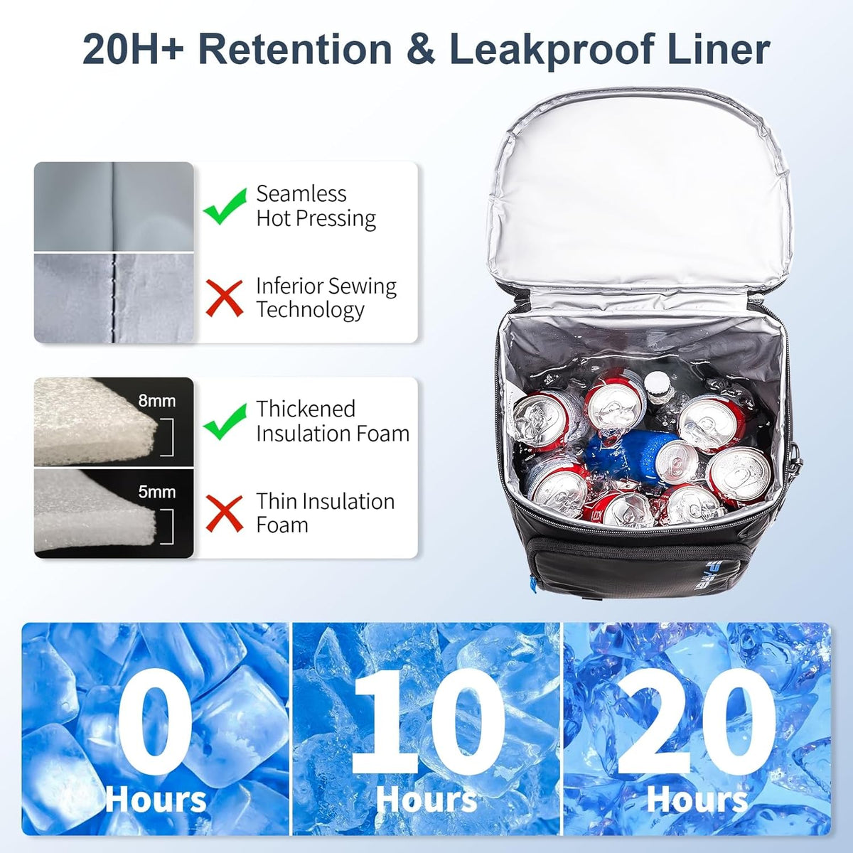 SPARTER Backpack Cooler Insulated Leak Proof 33/49 Cans, 2 Insulated Compartments Thermal Bag, Portable Lightweight Beach Travel Camping Lunch Backpack for Men and Women - PuriLite