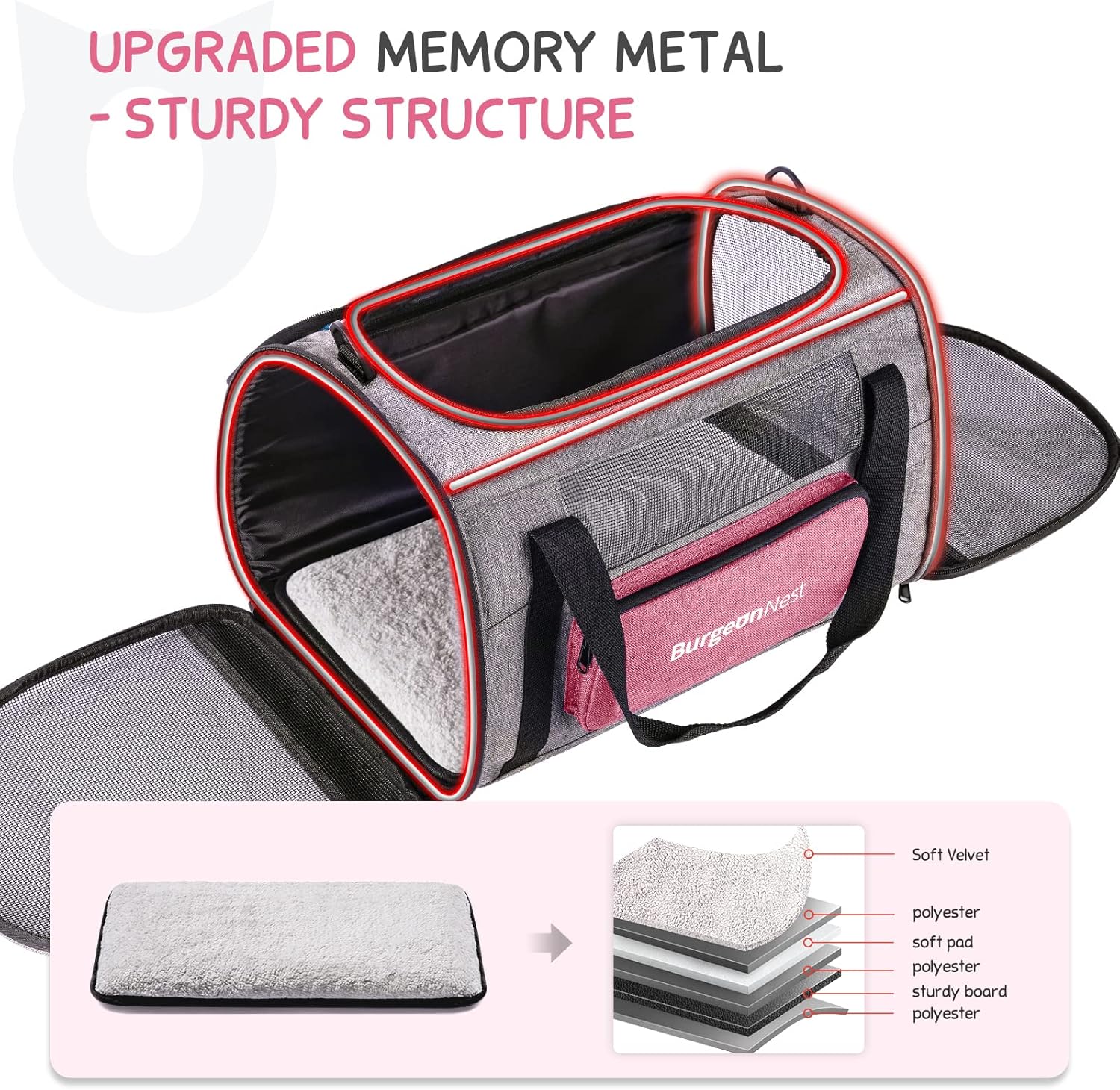 BurgeonNest Cat Carriers for Medium Cats Under 25 lbs, Pet Carrier for Cats with Unique Side Bag,Top Load Small Pet Carrier Soft-Sided Escape Proof with 4 Ventilated Windows - PuriLite