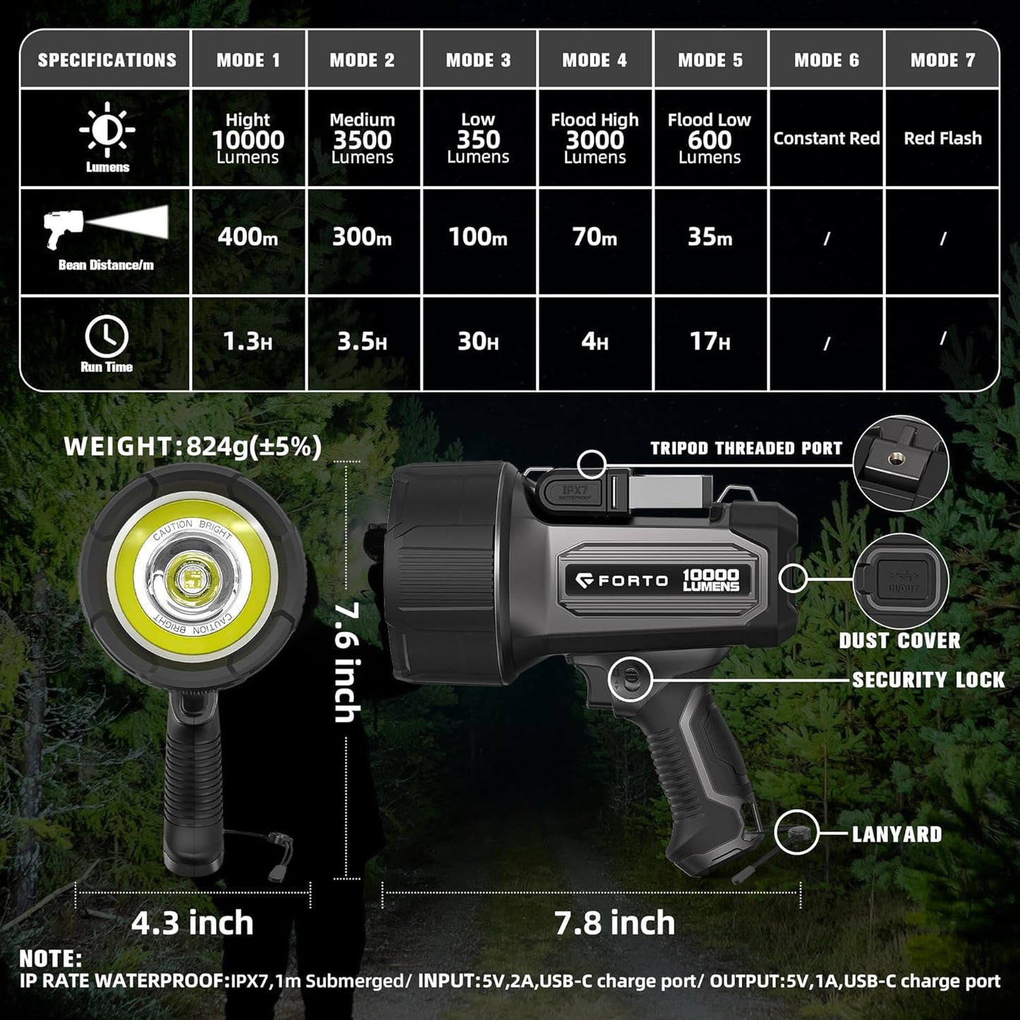 FORTO Rechargeable Spotlight 5000LM, IPX7 Waterproof Flashlight with 5200mAh Long-Lasting Battery, 7 Modes Handheld Light with EVA Case, for Boat, Hunting, Emergency, Outdoor Use - PuriLite