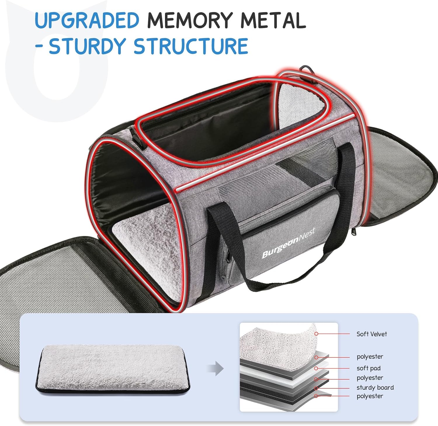 BurgeonNest Cat Carriers for Medium Cats Under 25 lbs, Pet Carrier for Cats with Unique Side Bag,Top Load Small Pet Carrier Soft-Sided Escape Proof with 4 Ventilated Windows - PuriLite