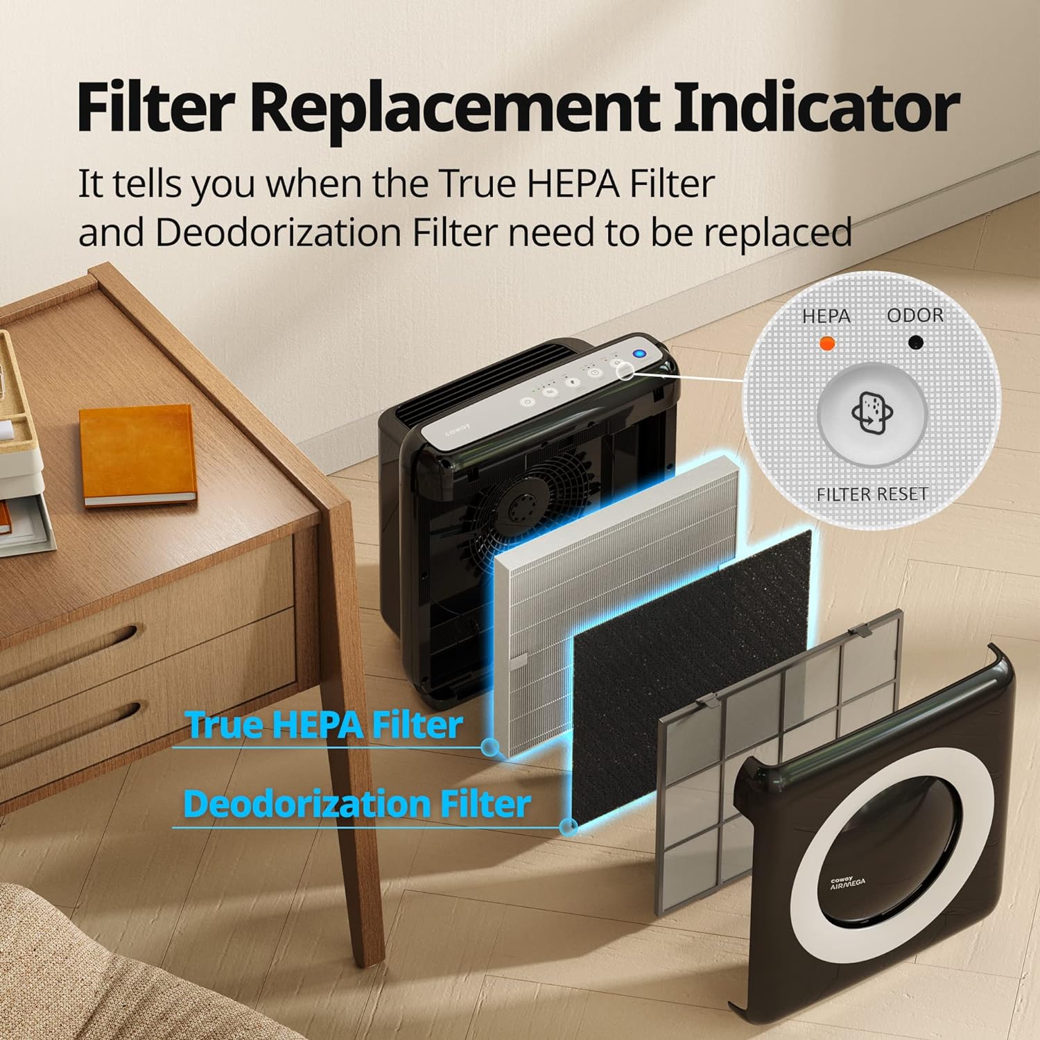 Coway Airmega AP-1512HH True HEPA Air Purifier with Air Quality Monitoring, Auto Mode, Timer, Filter Indicator, Eco Mode - PuriLite