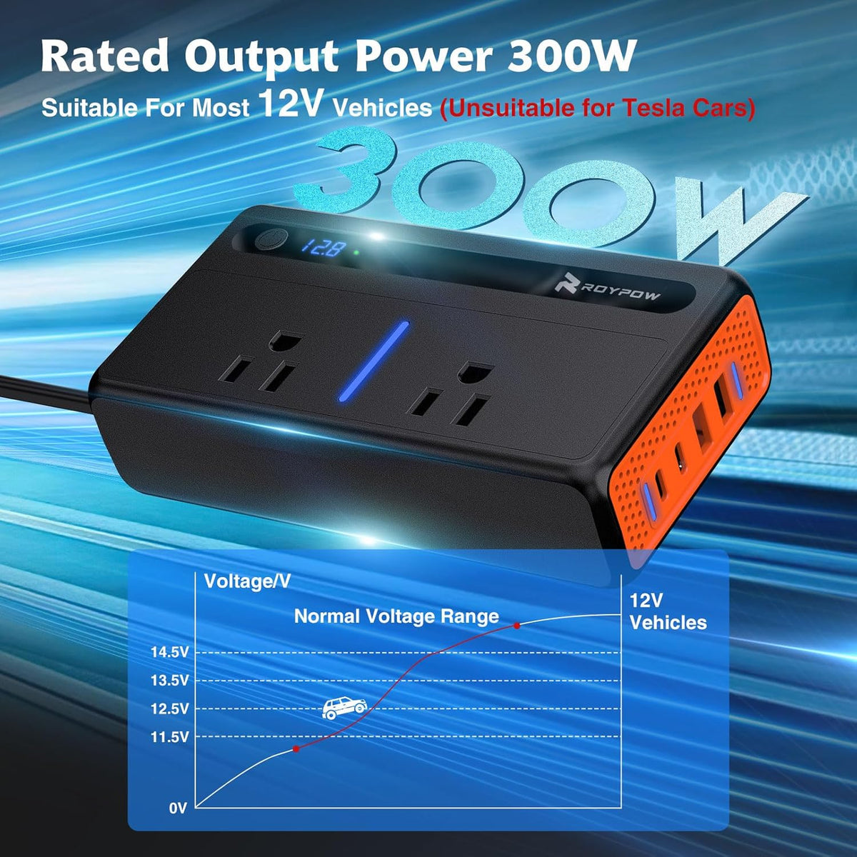 RoyPow 200W Car Power Inverter, DC 12V to 110V AC Power Inverter with Cigarette Lighter Port, Car Plug Adapter Outlet with 3.4A USB-A, QC3.0 24W, PD 30W, PD 36W, Dual AC Outlets, Car Charger Adapter - PuriLite