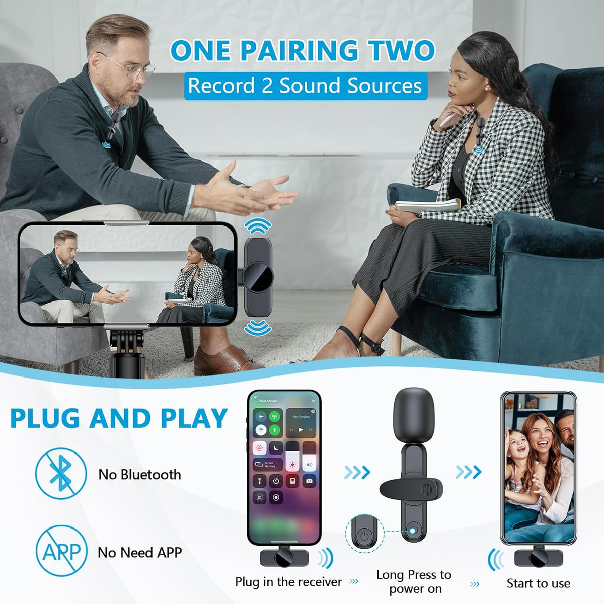 2 Pack Wireless Lavalier Microphone for iPhone iPad, RICCHI Mini Microphone Plug-Play Wireless Mic for Video Recording, Interview, YouTube, Facebook, TikTok, Auto Sync and Noise Reduction - PuriLite