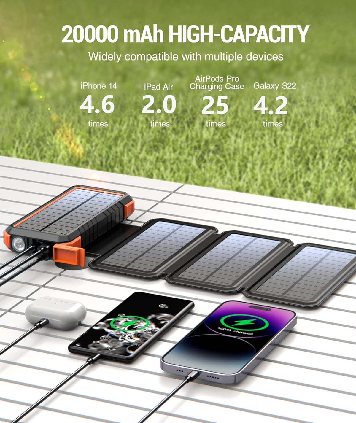 BLAVOR Solar Charger Power Bank, PD 18W Fast Charging 20000mAh Battery Pack with 4 Foldable Panels, Portable Solar Panel Charger with Camping Flashlight Compass Carabiner for All Cell Phone - PuriLite