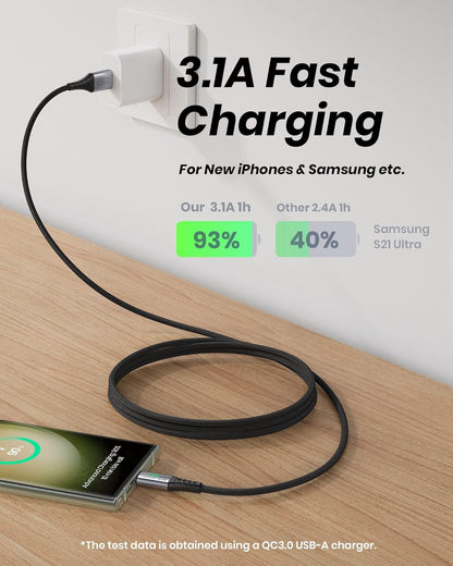 USB C Cable, INIU 3.1A Type C Cable Fast Charging (6.6ft), Zinc Alloy Braided Data USB-C Cable, USB A to USB C Charger Cable for iPhone 16 15 14 Pro Max iPad Samsung S22 S21 Huawei Xiaomi OnePlus - PuriLite