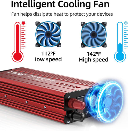 SUNWHEEL 4000W Pure Sine Wave Inverter, 12V DC to 110V/120V AC Power Inverter for RV、Microwave、Off Grid、Truck、Refrigerator、Air Conditioner with 4 AC outlets and LCD Display - PuriLite