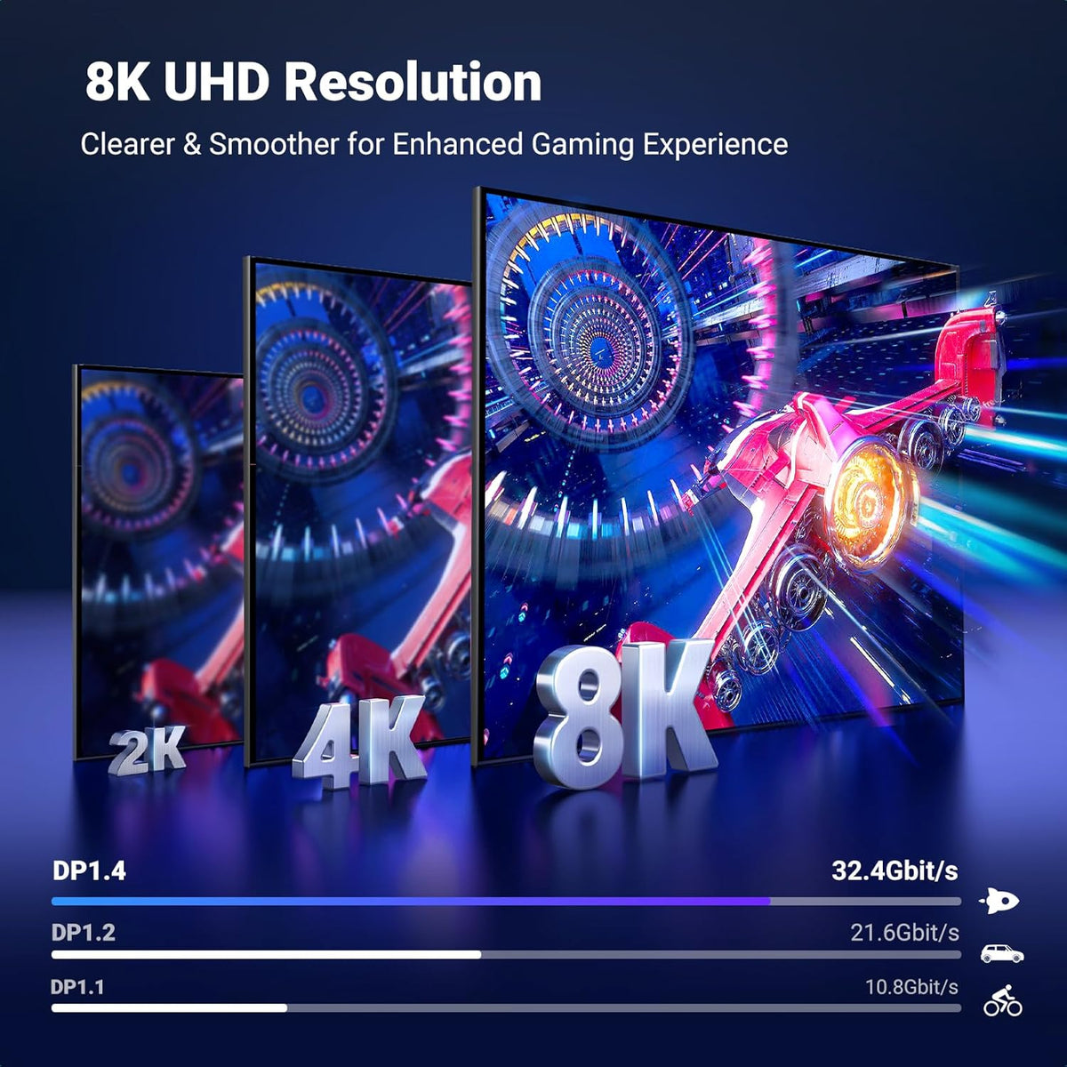 UGREEN VESA 8K DisplayPort 1.4 Cable, 8K@60Hz, 4K@144Hz, 1080P@240Hz, Support 32.4Gbps HDR, FreeSync, G-Sync, Display Port Cord Alu Braided Compatible Monitors, PC, Graphics, HDTV 6.6FT - PuriLite
