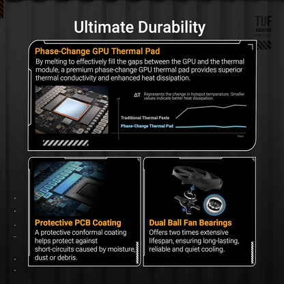 ASUS Prime Radeon™ RX 9060 XT 16GB GDDR6 OC Edition Graphics Card (PCIe 5.0, HDMI/DP 2.1, 2.5-Slot Design, axial-tech Fans, Dual Ball Fan Bearings, Dual BIOS, ASUS GPU Guard) - PuriLite