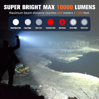 FORTO Rechargeable Spotlight 5000LM, IPX7 Waterproof Flashlight with 5200mAh Long-Lasting Battery, 7 Modes Handheld Light with EVA Case, for Boat, Hunting, Emergency, Outdoor Use - PuriLite
