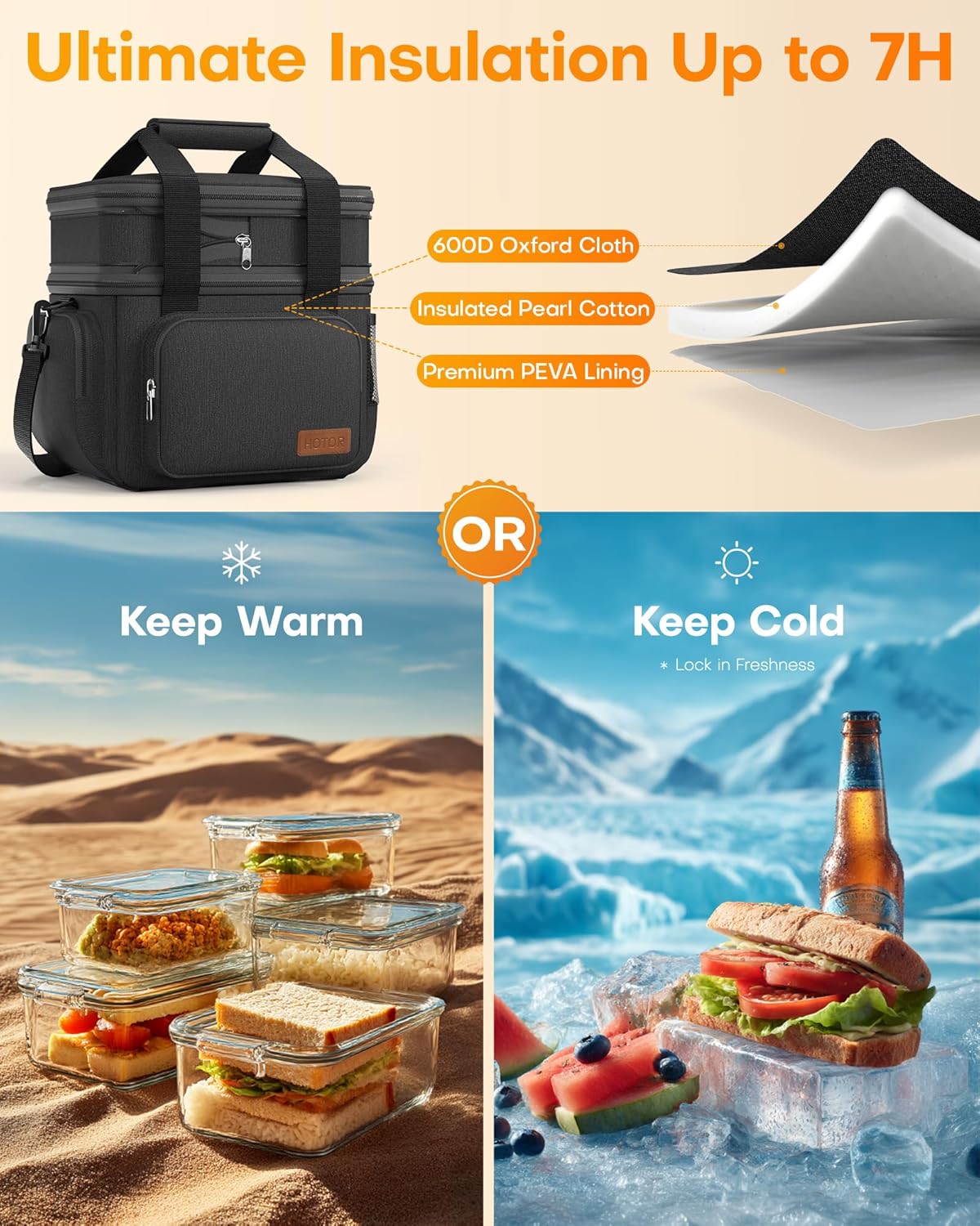 HOTOR Lunch Box for Men and Women - Leak-Proof Insulated Lunch Bag with Adjustable Shoulder Strap, Cooler Lunch Bag for Office, Picnic, Hiking, Beach, 1 Layer, Black, 11.0" x 7.1" x 8.3" - PuriLite