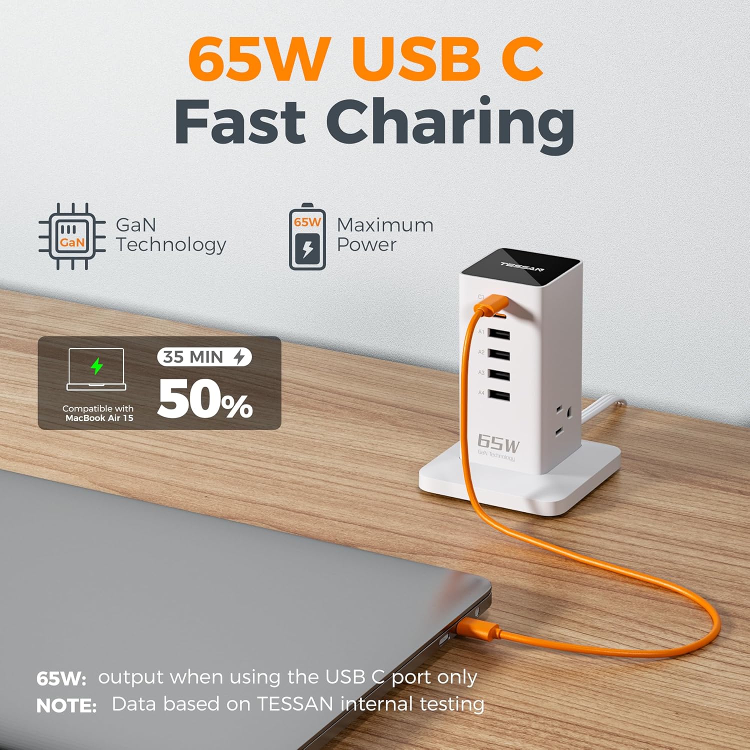 Charging Station, TESSAN 65W Max GaN USB C Charger Block, 6-Ports and 3 AC Outlets Power Tower, Fast Charging for Multiple Devices, Compatible with iPhone, Samsung and More, White - PuriLite