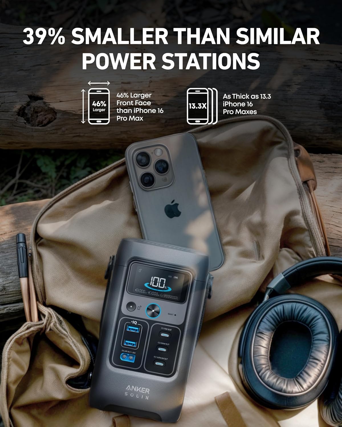 Anker SOLIX Power Bank Station C200 DC, 192Wh Portable Power Station, LiFePO4 Battery, 200W Solar Generator, for Outdoor Camping, Traveling, and Emergencies (No Wall Charger Included) - PuriLite