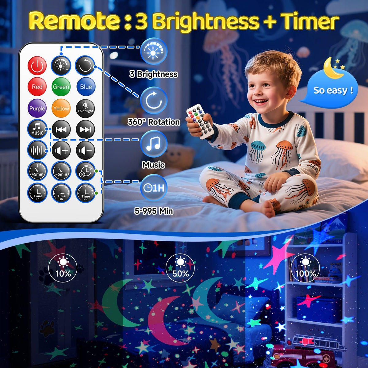 Baby White Noise Machine with Star Projector | 30 Soothing Sounds, 31 Light Modes & Remote Control