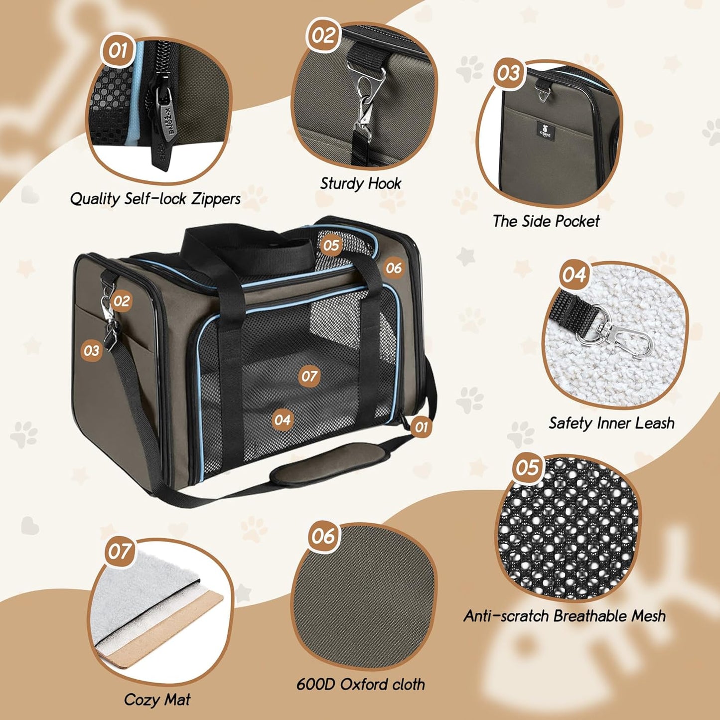 X-ZONE PET Airline Approved Pet Carriers,Soft Sided Collapsible Pet Travel Carrier for Medium Cats and Puppy - PuriLite