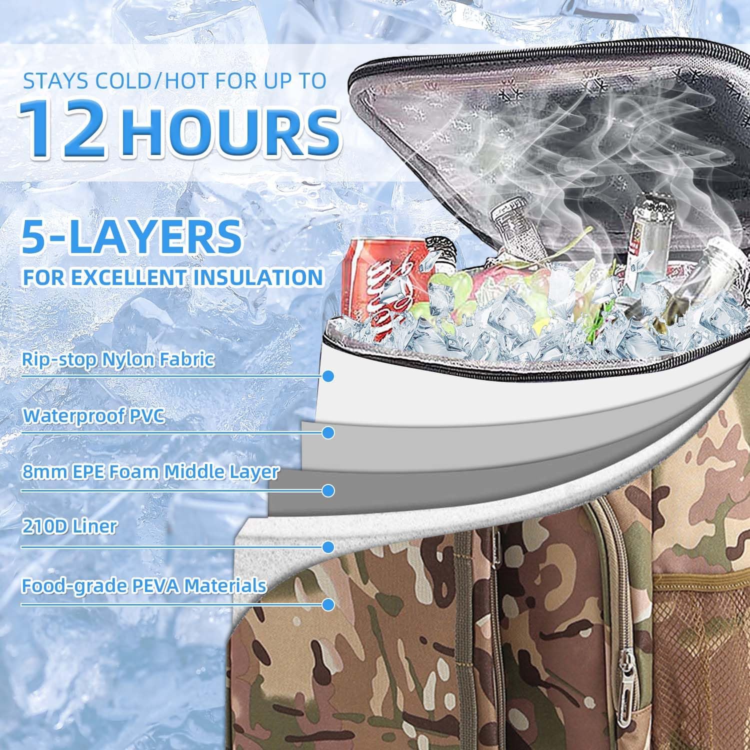 Bagtopia Camping Cooler Backpack 25 Cans, Leak Proof Insulated Thermal Bag, Beach Travel Picnic Lunch Backpack for Men Women - PuriLite