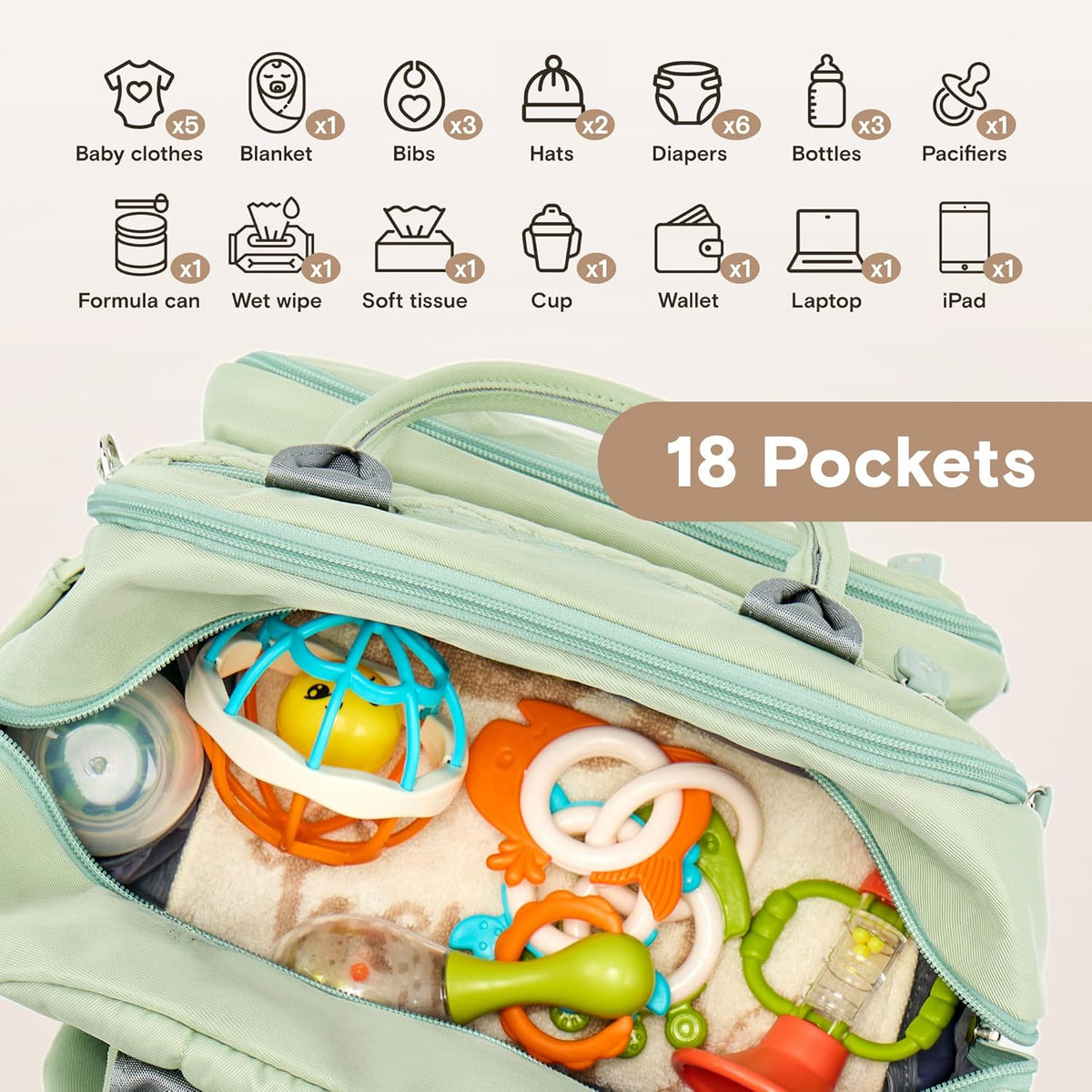 Diaper Bag Backpack, iniuniu Large Baby Bags with Diaper Pouch, Washable Changing Pad, Pacifier Case and Stroller Straps - PuriLite