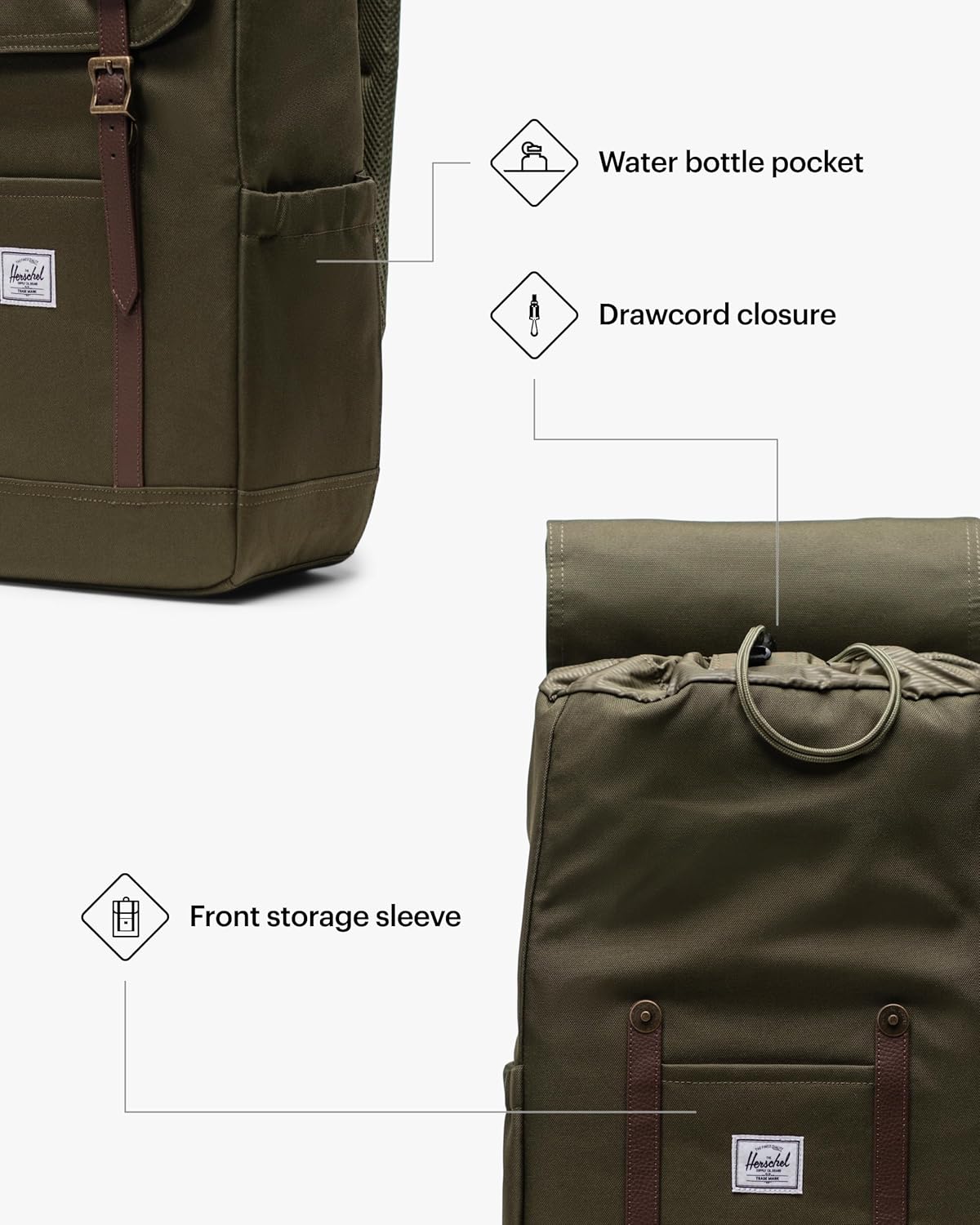 Herschel Supply Co. Herschel Retreat Backpack - PuriLite