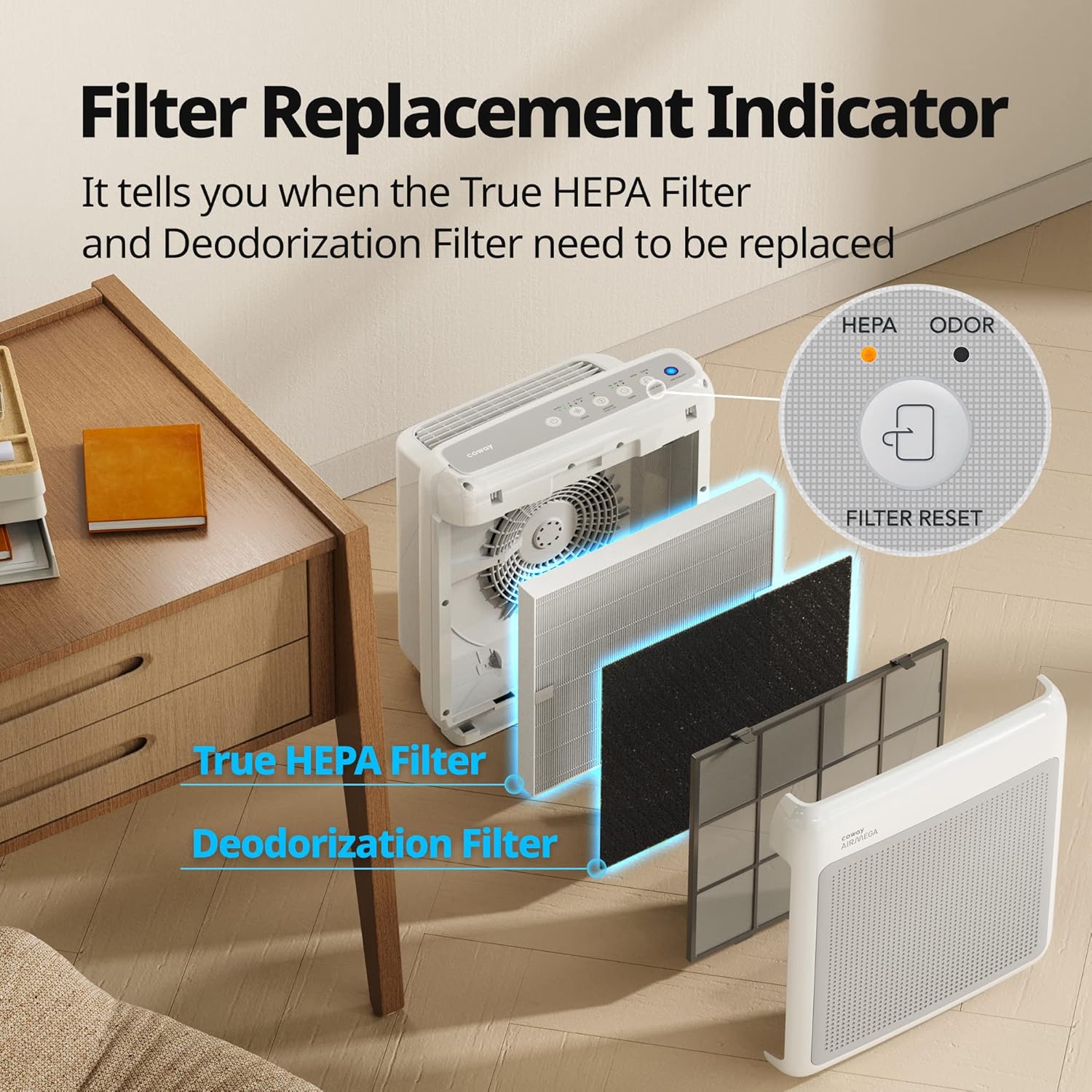 Coway Airmega AP-1512HH True HEPA Air Purifier with Air Quality Monitoring, Auto Mode, Timer, Filter Indicator, Eco Mode - PuriLite