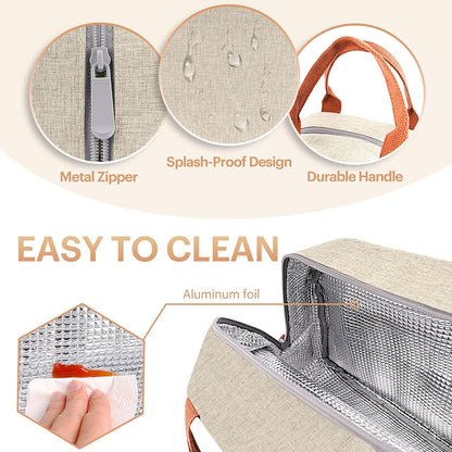 Lunch Bag for Women & Men Adult Insulated Lunch Box, Small Leakproof Cooler Food Lunch Containers Reusable High Capacity Lunch Tote Bags for Work, Travel, Outdoor - PuriLite