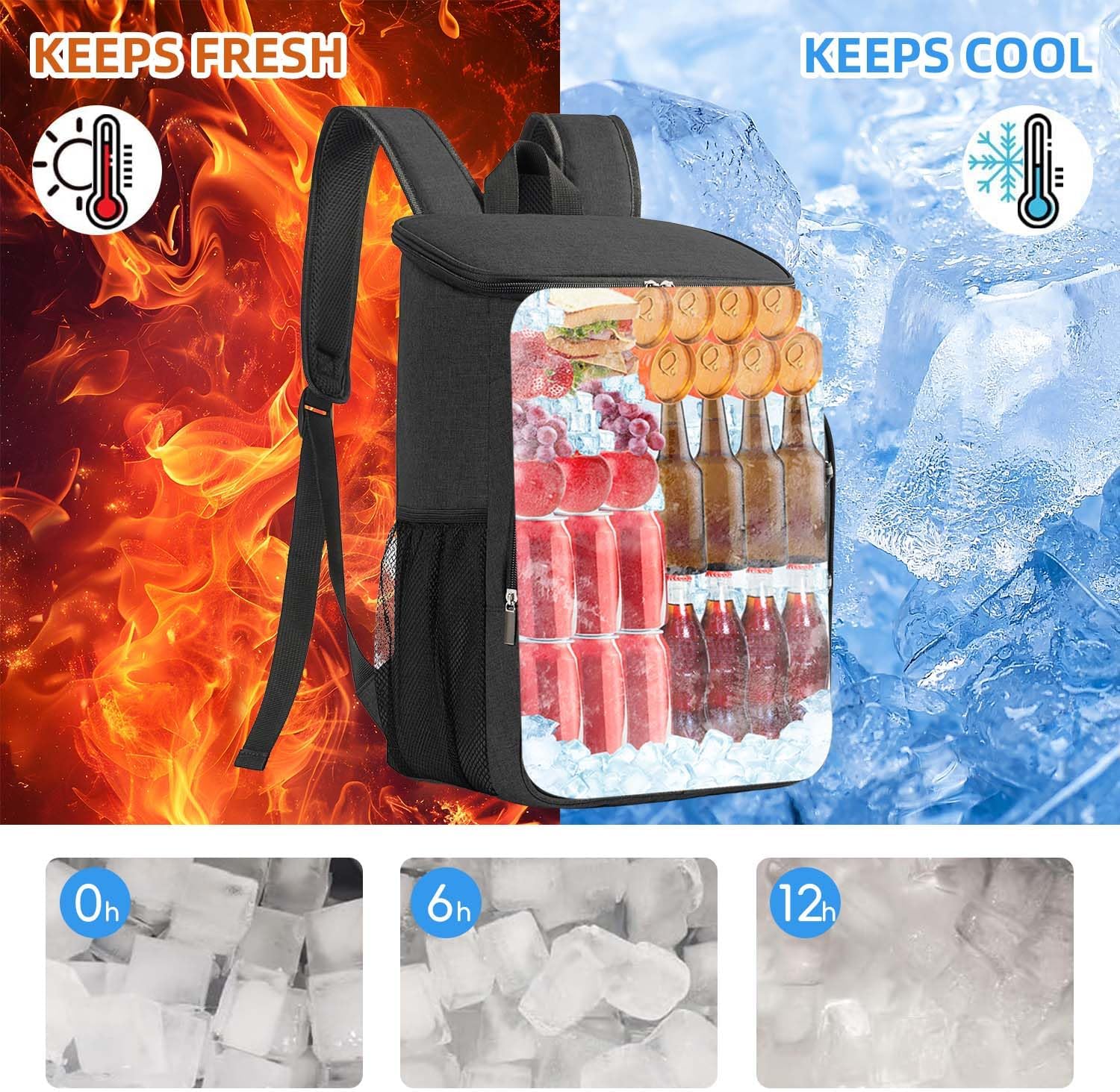 Bagtopia Camping Cooler Backpack 25 Cans, Leak Proof Insulated Thermal Bag, Beach Travel Picnic Lunch Backpack for Men Women - PuriLite