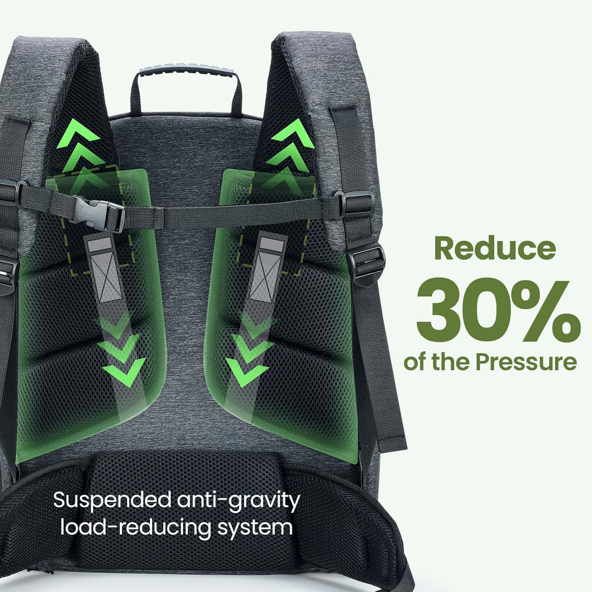Pecute Cat Backpack Anti-Gravity Load Reduction 30%, Dog Backpack with Locking Zippers, Pressure-Relieving, Suitable for Traveling, Taking Public Transportation, Visiting The Doctor, Hiking - PuriLite