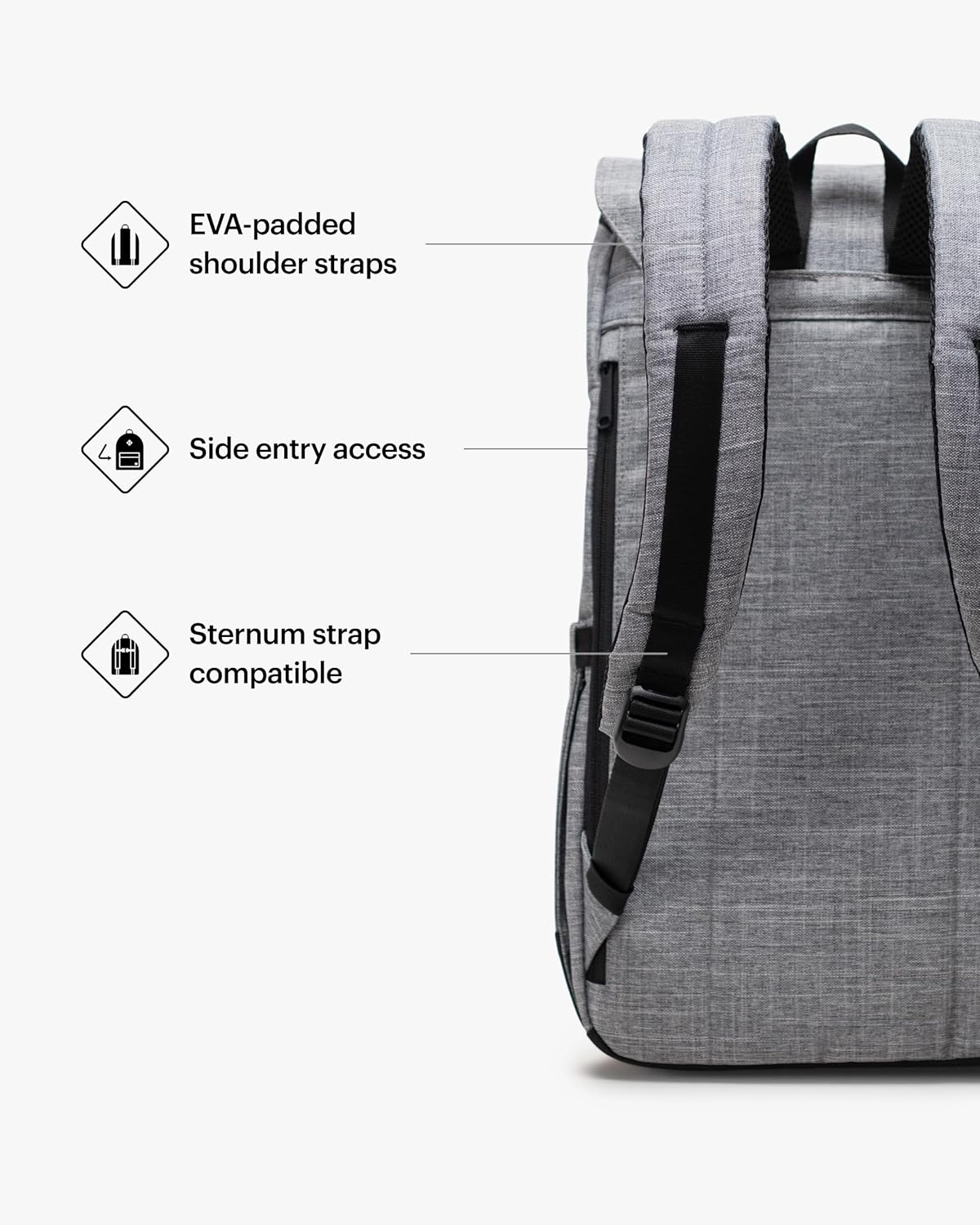 Herschel Supply Co. Herschel Retreat Backpack - PuriLite
