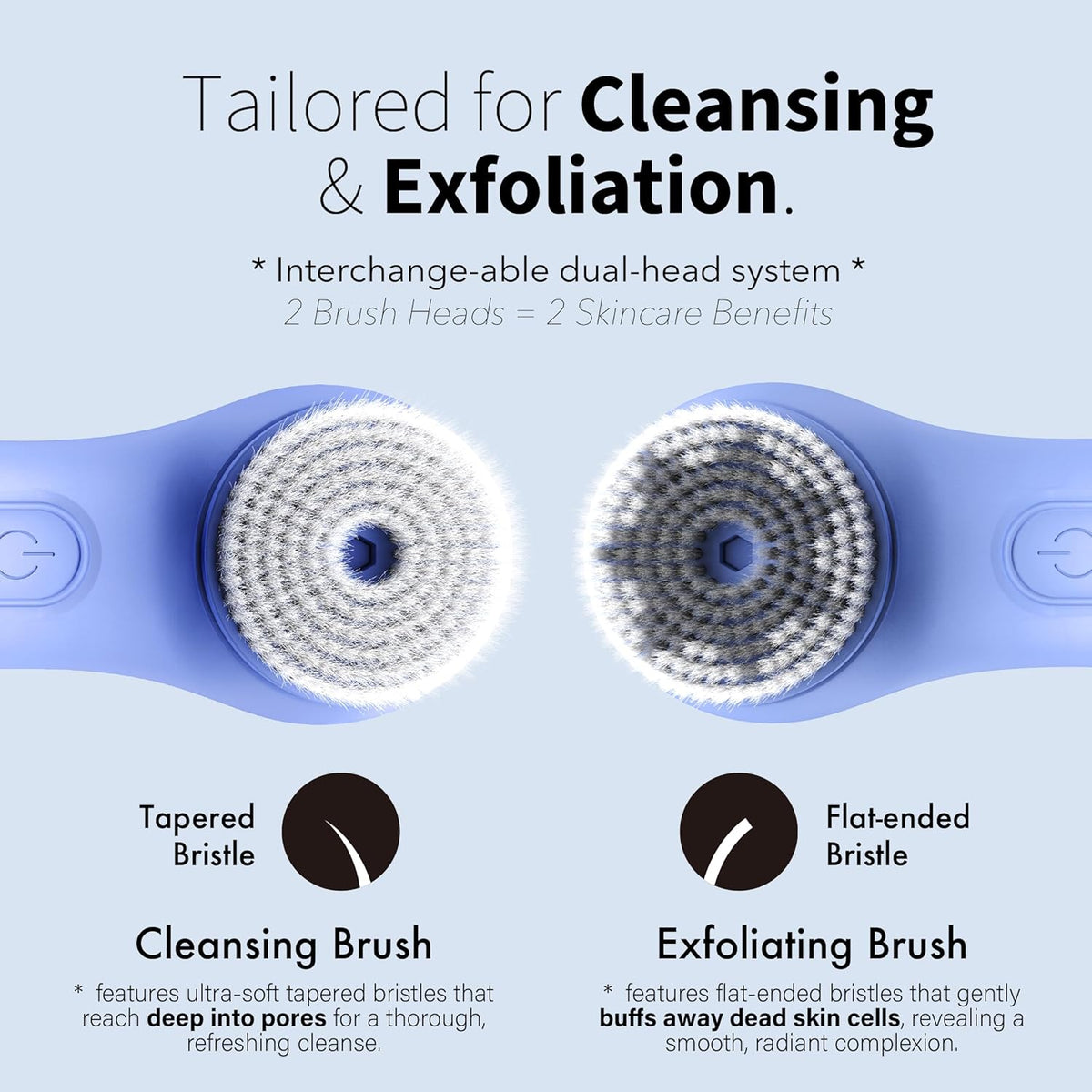 NågraCoola Face Scrubber Exfoliator, Rotating Facial Cleansing Brush for Men & Women, Rechargeable Waterproof, Electric Spin Face Scrub Brush with 2 Heads for Gentle Exfoliating & Deep Cleansing - PuriLite