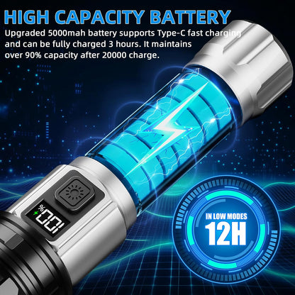 Flashlight Rechargeable 990000 High Lumens, Super Bright LED Flash Light with LCD Digital Display, Tactical Flashlights with IPX7 Waterproof, 6 Modes Brightest Flashlight for Camping, Emergency - PuriLite