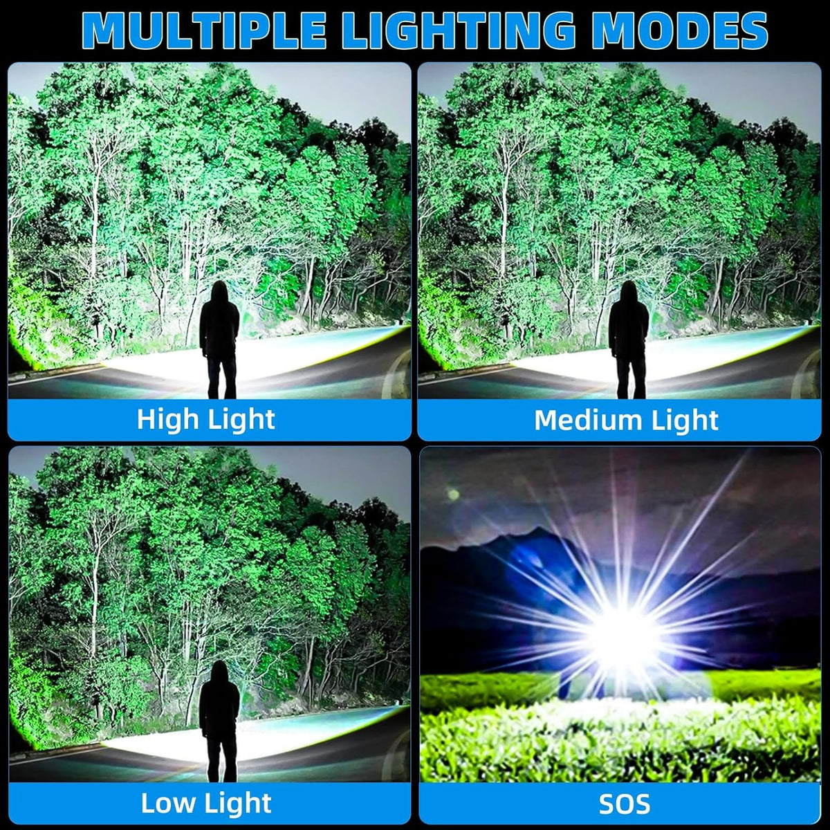 Flashlight Rechargeable 990000 High Lumens, Super Bright LED Flash Light with LCD Digital Display, Tactical Flashlights with IPX7 Waterproof, 6 Modes Brightest Flashlight for Camping, Emergency - PuriLite