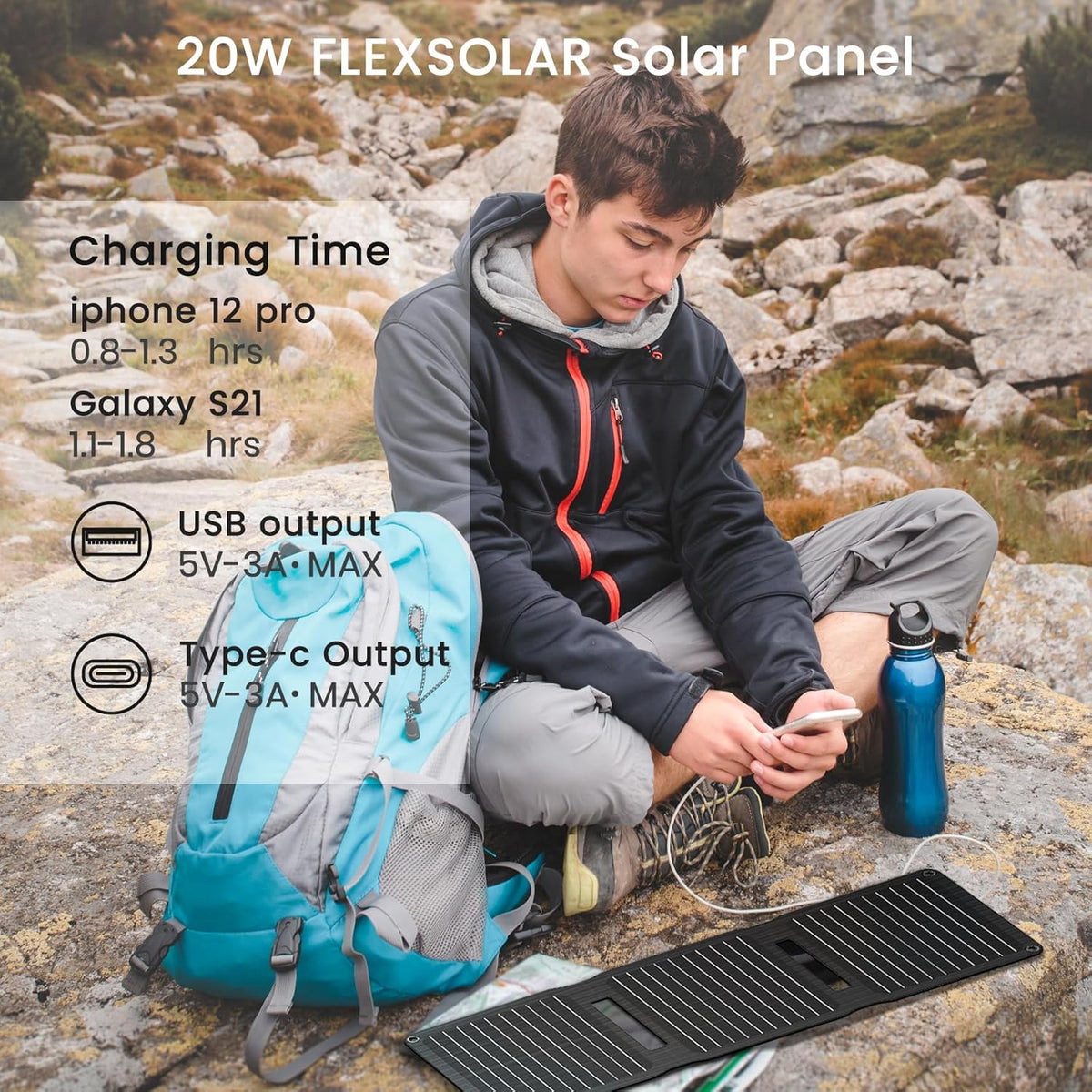 20W Solar Panel, ETFE Foldable Portable Small Solar Panels, Monocrystalline PV Module Solar Charger with QC3.0 USB A/USB C Ports, IP67 Waterproof Power Emergency for Phone Power Bank Tablet - PuriLite