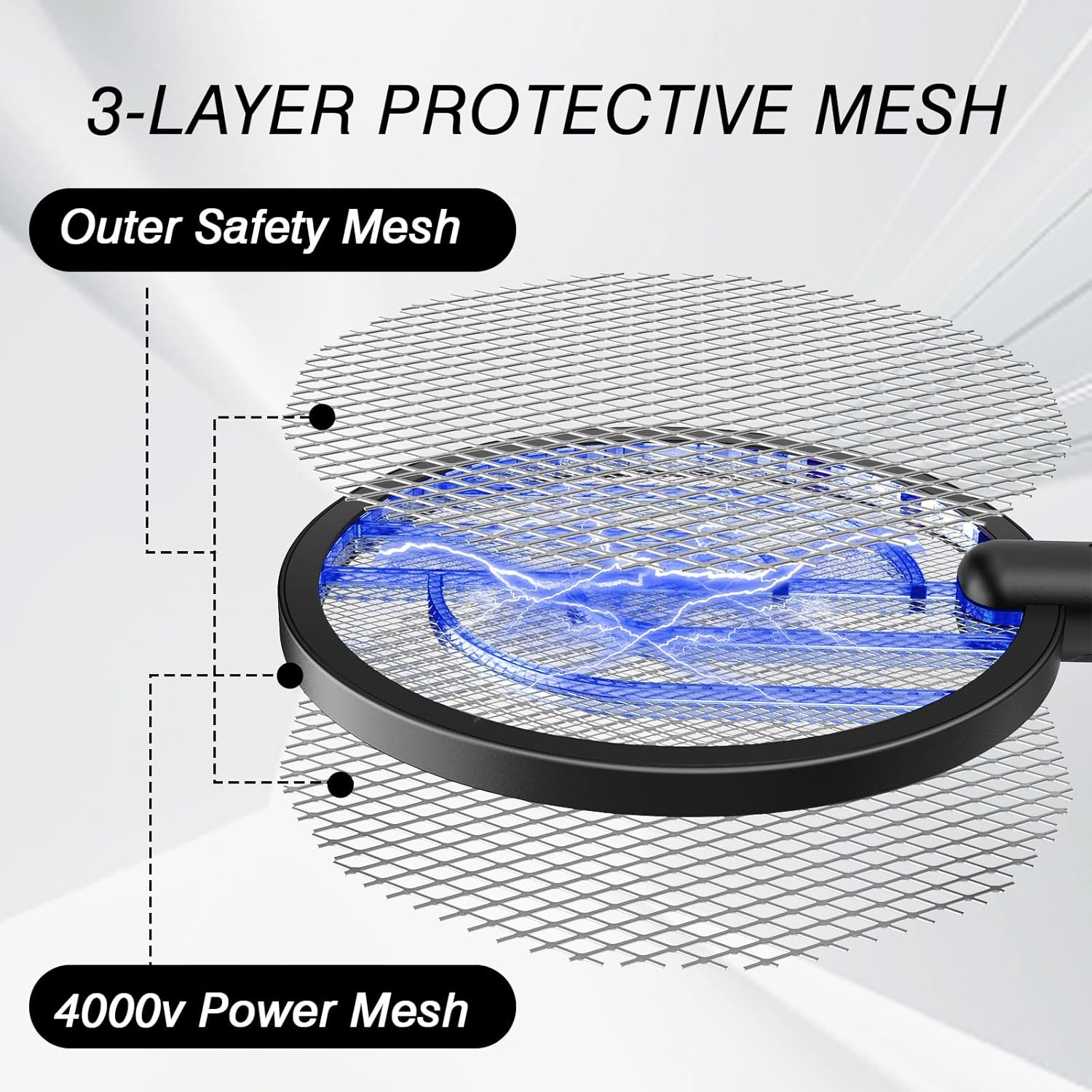 Gooqand Bug Zapper Racket, 2 in 1 Electric Fly Swatte with 3 Layer Safety Mesh, 4000V Fly Zapper with USB Rechargeable, Indoor Outdoor Fly Racket for Bedroom, Kitchen, Camping - PuriLite