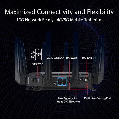 ASUS ROG Rapture WiFi 6E Gaming Router (GT-AXE16000) - Quad-Band, 6 GHz Ready, Dual 10G Ports, 2.5G WAN Port, AiMesh Support, Triple-Level Game Acceleration, Lifetime Internet Security, Instant Guard - PuriLite