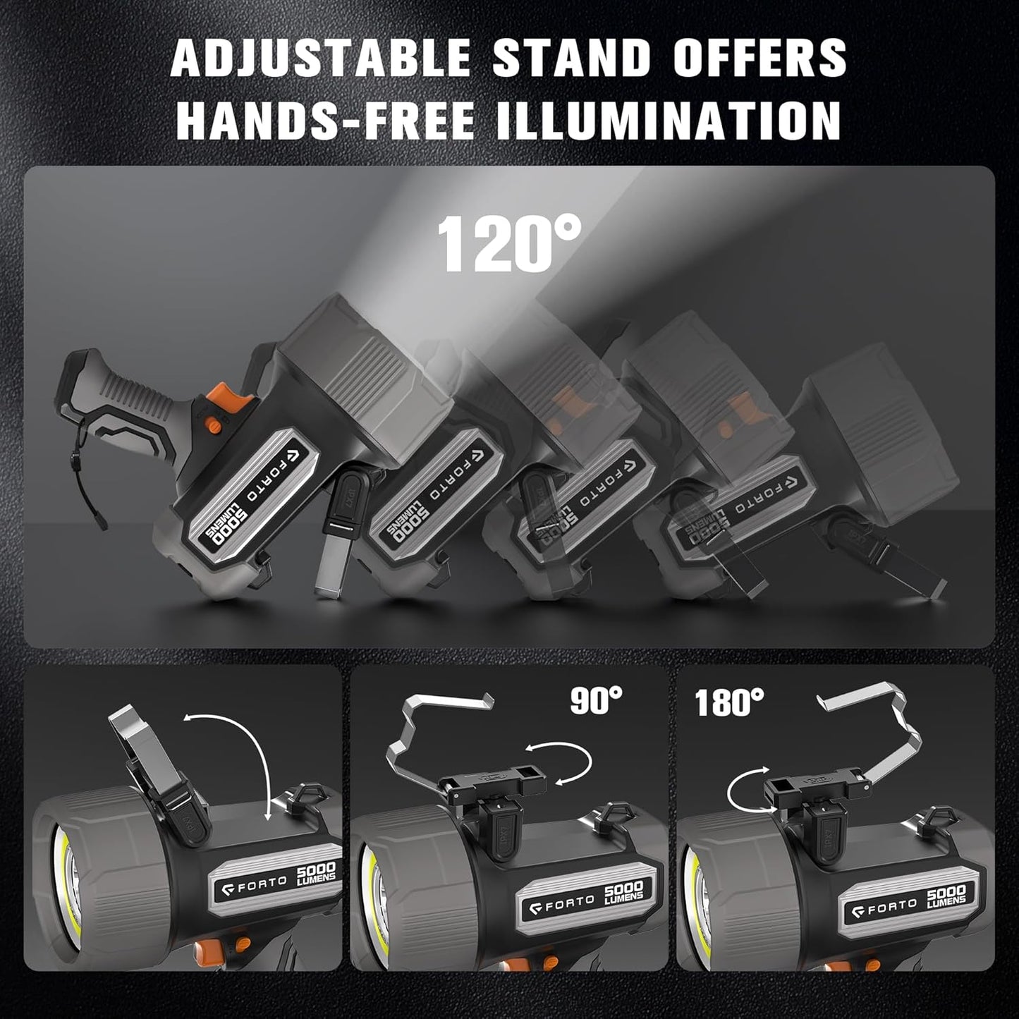 FORTO Rechargeable Spotlight 5000LM, IPX7 Waterproof Flashlight with 5200mAh Long-Lasting Battery, 7 Modes Handheld Light with EVA Case, for Boat, Hunting, Emergency, Outdoor Use - PuriLite