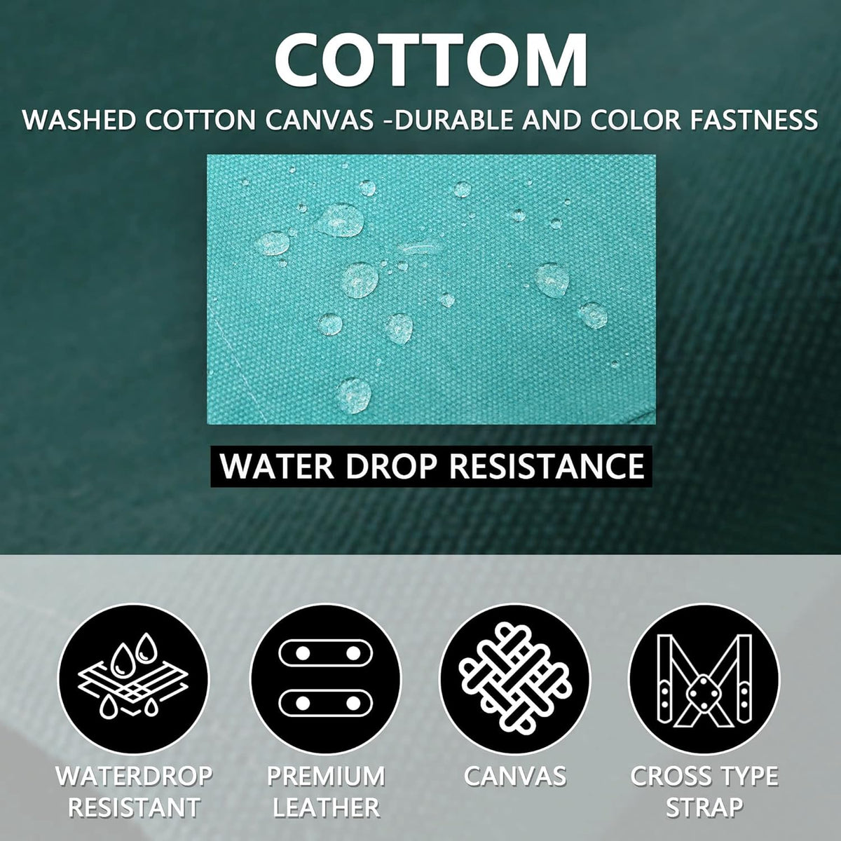 CONTAIL Chef Apron for Men Women,Canvas Aprons with Pockets-Cross Back Kitchen Apron for Cooking Grilling Baking BBQ Barber - PuriLite