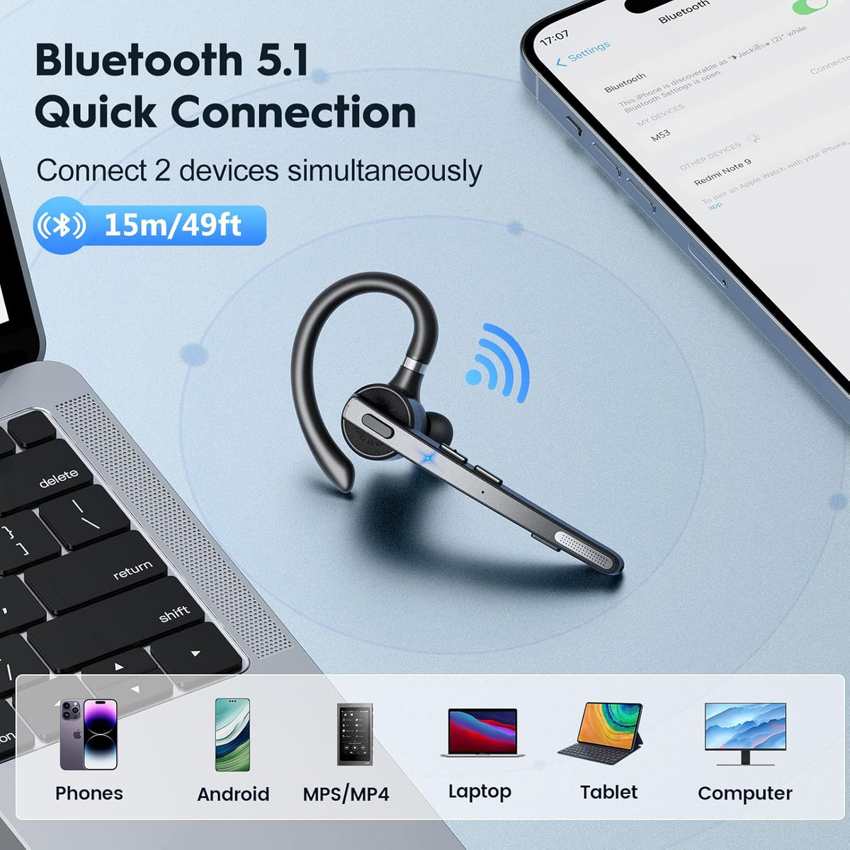 New bee Bluetooth Headset V5.1, 72H Talktime Wireless Bluetooth Earpiece for Cellphone with 500mah Charging Case Dual Mic Noise Cancelling Hands-Free Earphones for Office Driver Calls - PuriLite