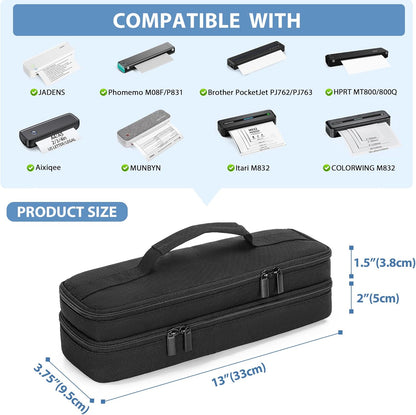Purilite Select Compact Portable Printer Case - PuriLite