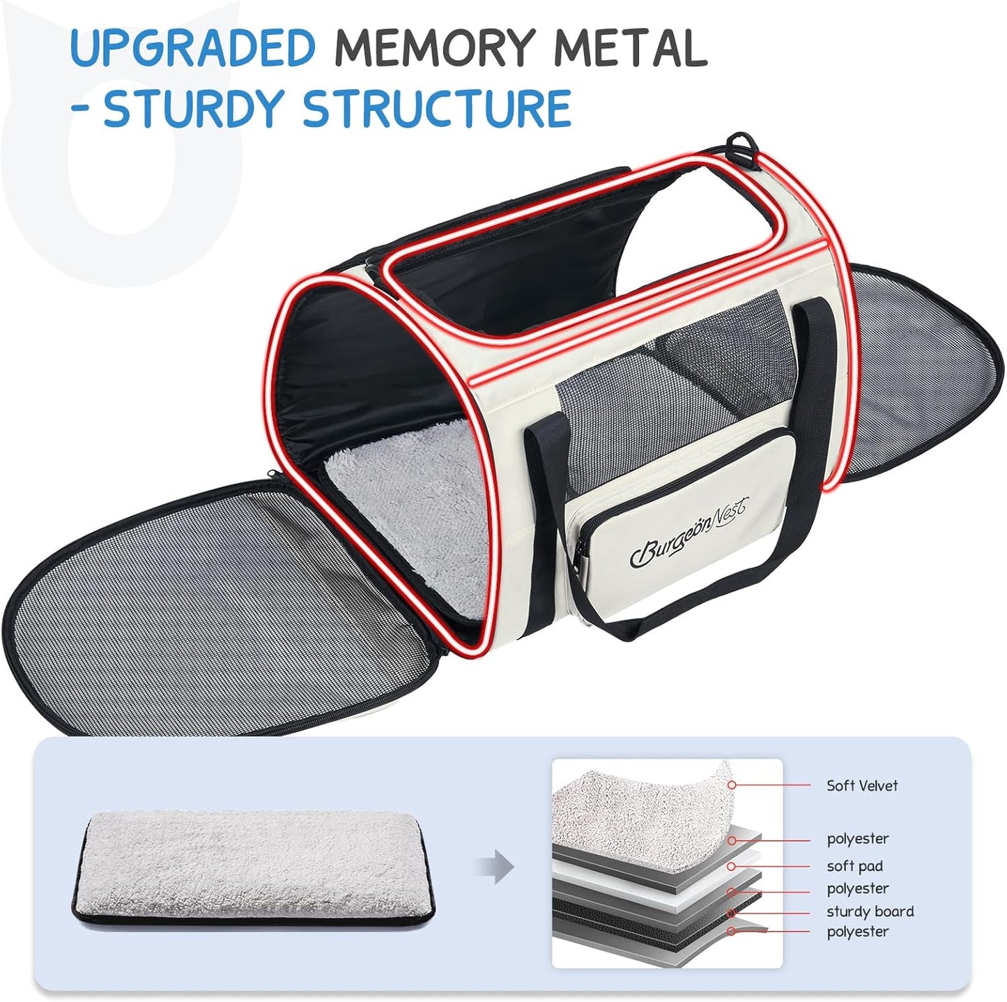 BurgeonNest Cat Carriers for Medium Cats Under 25 lbs, Pet Carrier for Cats with Unique Side Bag,Top Load Small Pet Carrier Soft-Sided Escape Proof with 4 Ventilated Windows - PuriLite