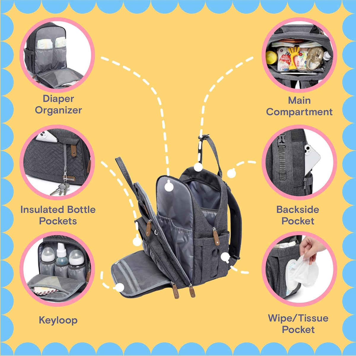 Diaper Bag Backpack, iniuniu Large Baby Bags with Diaper Pouch, Washable Changing Pad, Pacifier Case and Stroller Straps - PuriLite